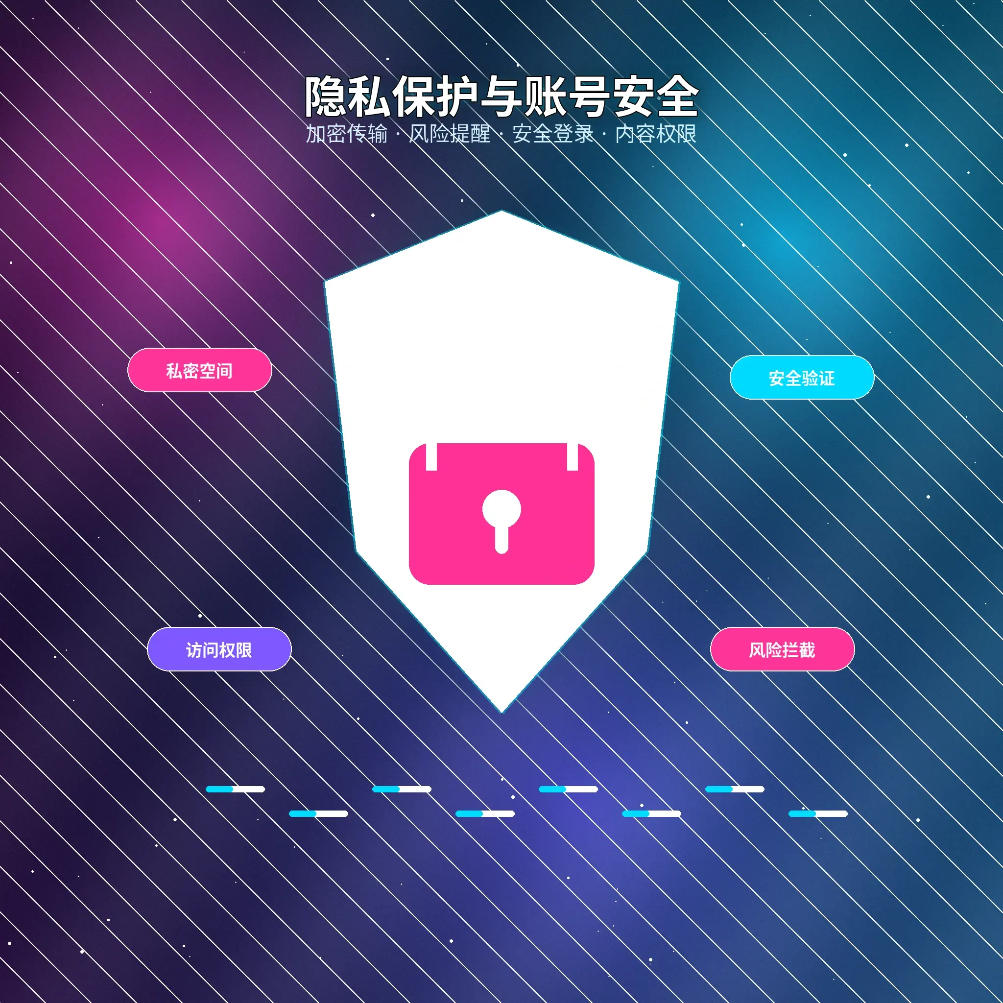 51吃瓜隐私保护服务